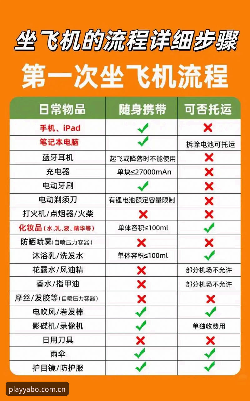 亚博推荐必备操作教程：从入门到精通的全流程指南