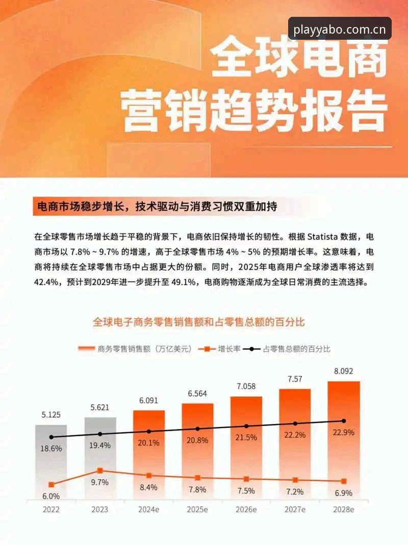亚博在线娱乐最新动态：用户体验驱动的行业变革与未来趋势解析