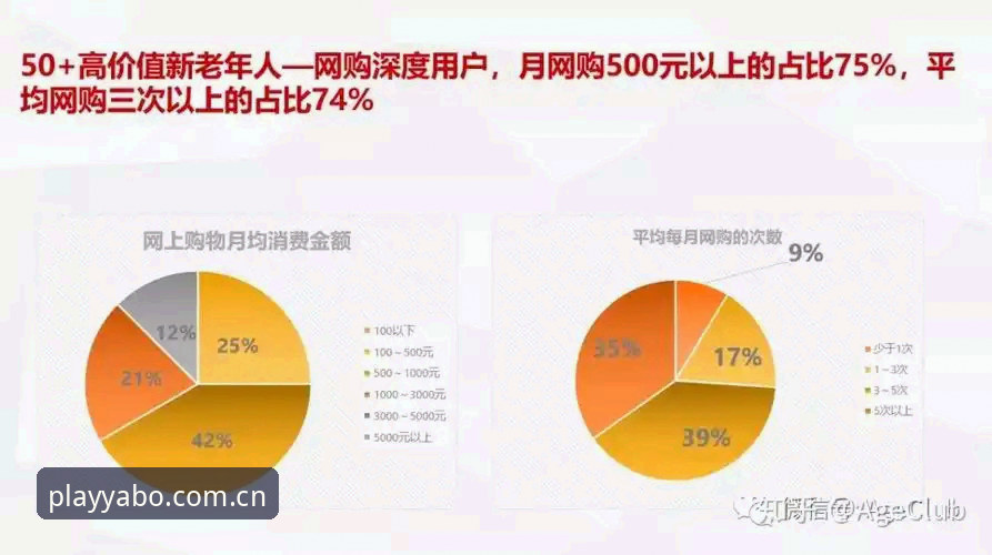 亚博苹果版深度解析：移动端娱乐体验的创新突破与未来趋势